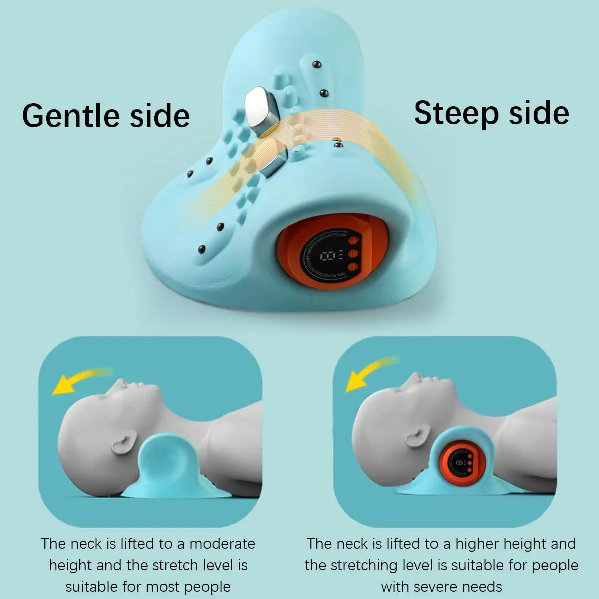 NeckEase Pro – Cervical Relaxation Massager